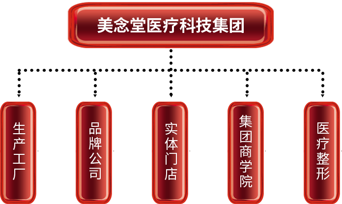 形状1拷贝.png